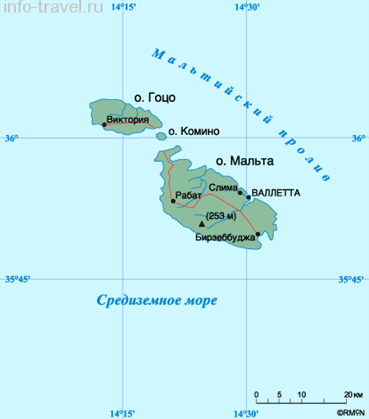 map-malta